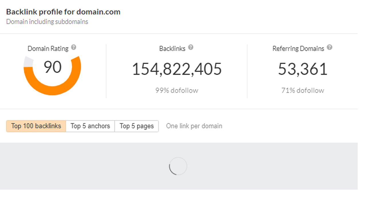 SEO и история на домейн